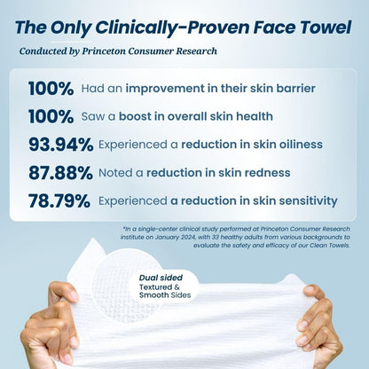 Clean Towels XL™, 100% USDA Biobased Face Towel, Disposable Face Towelette, Makeup Remover Dry Wipes, Ultra Soft, 50 Ct, 1 Pack